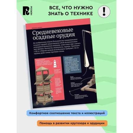 Full encyclopedia of technology. How everything works. Klyushnik L.V.-1