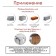 Dowel-homut "tundra", for a flat cable, nylon, 12 mm, white, 100 pcs