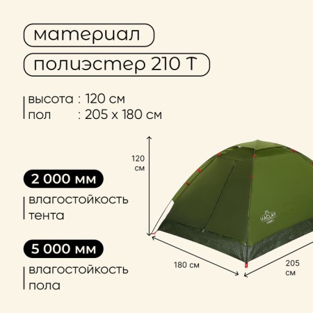 TARSTARY TACE, TRARKING MACLAY SANDE 3, 3-seater-2