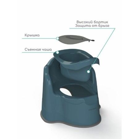 Pot children's Amarobaby Ergonomic, with a lid, turquoise color-2