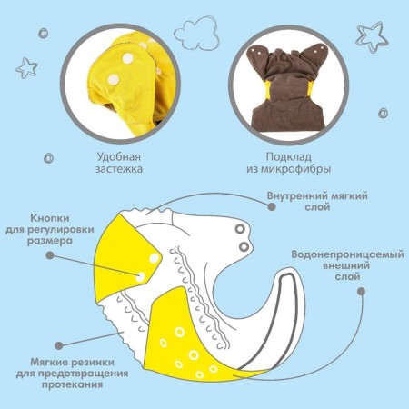 Panties-scammer, reusable, carbon-bamboo fabric, yellow color, from 0-36 months.-2