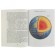 Directory. Handbook of a student in geography 6-10 grade. Elkin G.N.