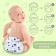 Reusable diaper+ 1 insert included "balls", white/blue color