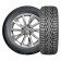 Winter Sawdown Ikon Tyres Ikon Nordman 7 195/65 R15 95T