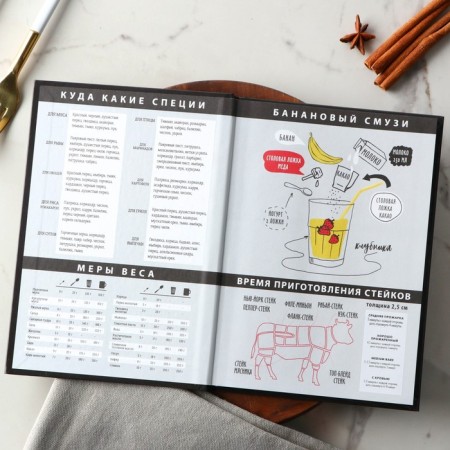 Diary for recording recipes in a solid cover A5, 80 l., "Burger"-1