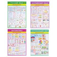 Set of posters 