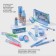 Bloss for lips and eyes Influence Beauty Effect Levitation Clear Gloss 01