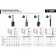 Frases groove bison 28780-18-19, straight, shank d = 8 mm, 18 x 19 mm