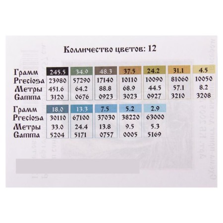 Схема для бисера и креста на габардине «Лошадь»-1