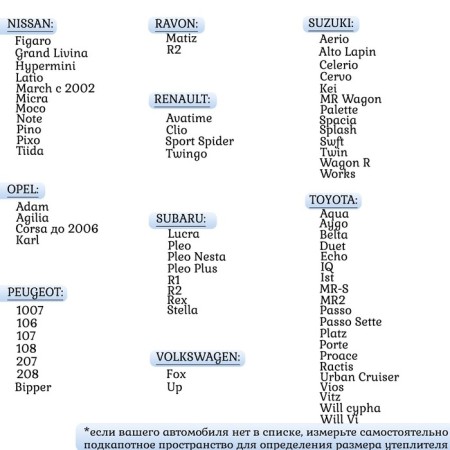 Authorized for the engine Cartage, 130 x 80 cm, especially dense-10
