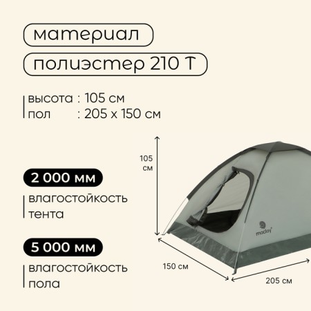 TARSTARY TACE, TRARKING MACLAY FISHT 2, 2-seater-2