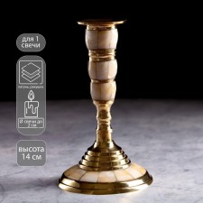 Summary for 1 candle 