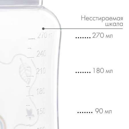 A bottle for feeding, a wide throat, from 0 months, 270 ml.-3