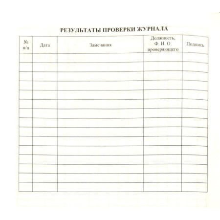 Form. Table of attendance of pupils-3
