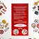 The board game to the reaction and attention "Dubbl. Sport ", 20 cards, 5+