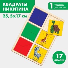 Squares of Nikitin, 