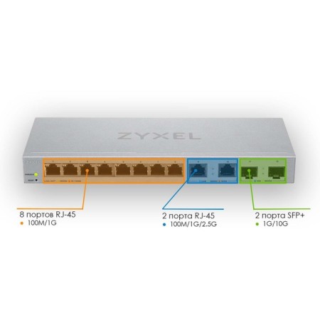 Syxel XGS1210-12-ZZ0102F (L2) 8x1Gbit/2x2.5 Gbit/2SFP+ controlled-1