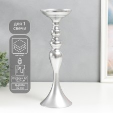 Summary of Metal for 1 candle 