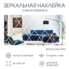 Interior stickers 