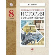 Directory. GEF. Universal and domestic history in schemes and tables grade 8. Agafonov S.V.
