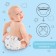 Reusable diaper "chanterelles", size m