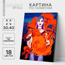 Picture on numbers on a canvas with a subframe 