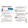 What can I learn from Yuri Gagarin. Kud-Zverchkov S.
