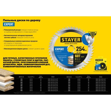 Disk STAYER 3682-250-32-60_Z01, wood, accurate cut, 60T, 250 x 32/30 mm-4