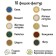 Tactile tablet Montessori