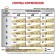 Dry food RC Urinary S/O LP 34 FELINE for cats with ICD, 1.5 kg