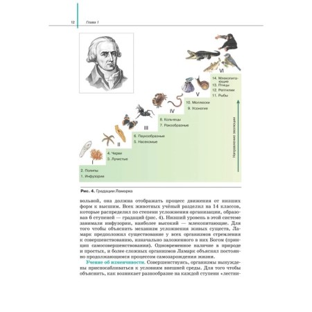 General biology. Grade 11. Textbook. A basic level of. Siveglazov V.I., Agafonova I. B., Zakharova E. T.-7