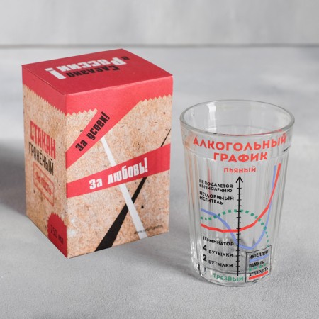 A glass of faceted alcohol schedule, 250 ml-4