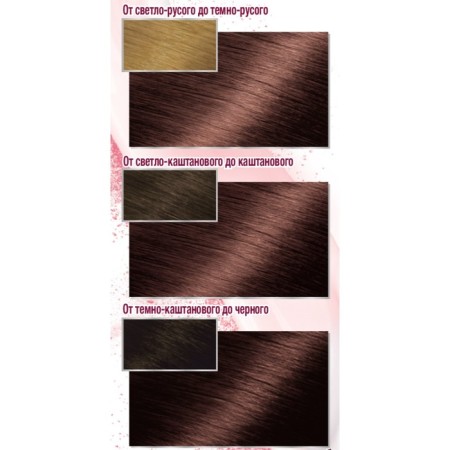 Garnier Color Sensation Cream for Hair Cream, Tone 5.51 Rubin Marsala-3