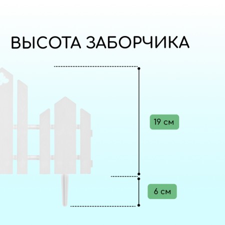 Decorative fence, 25 × 170 cm, 5 sections, plastic, white, "wonderful garden"-2