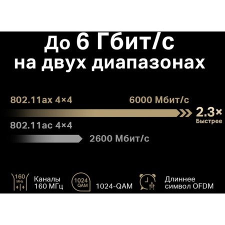 Router wireless Mercusys MR90X AX6000 100/1000/2500Base-T black-4