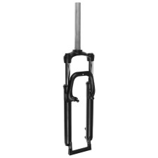 Amortization fork 29 