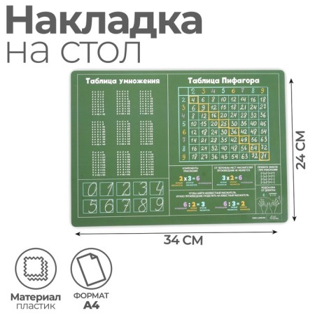 Laying on the table plastic A4 (345 x 245 mm) 500 microns, training, calligrata "Pythagoras table",