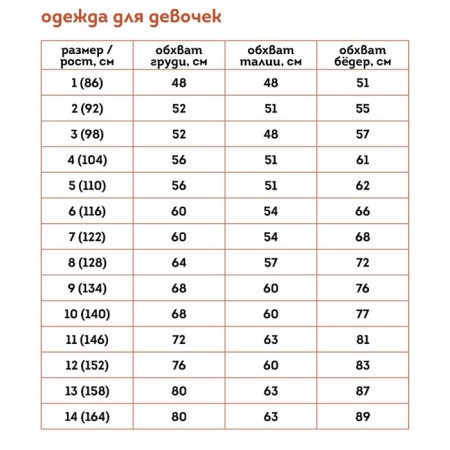 Трусы для девочек, рост 110 см, цвет ментоловый, молочный, 3 шт-2