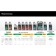 Zubble 70620-1, mineral, chain, for benzo and electric saw, 1 liter