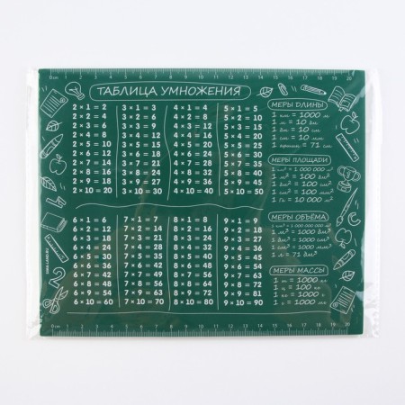 Mouse mat "Multiplication table", 22 x 18 cm-4