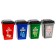 Sortier "Separate Garbage Collection"