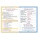 Collection of cheat sheets in the Russian language "Rules", grade 5-9, 40 pages.