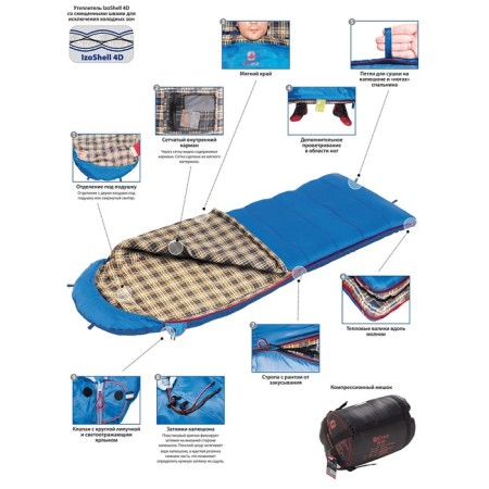 BTRACE Dovet sleeping bag, blanket, 3 layers, left, 100x230 cm, 0/-15 ° C-6