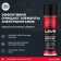 LAVR, Electrical Contact Cleaner, 335 ml, aerosol LN1728 contacts