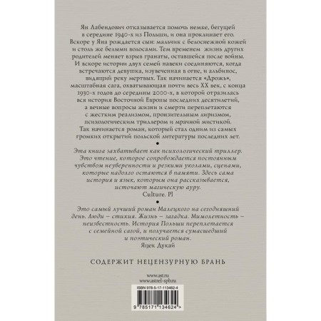 Дрожь. Малецкий Якуб-1