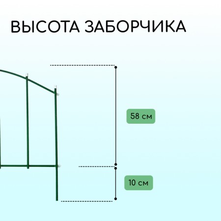 Decorative fence, 68 × 410 cm, 5 sections, metal, green, "vertical"-2