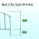Decorative fence, 68 × 410 cm, 5 sections, metal, green, "vertical"