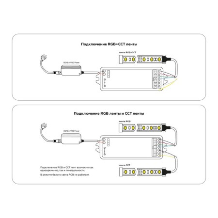 Ambrella controller for RGB+CCT LED tapes with a temperature adjustment with a radio remote control 2.4g 12a-3