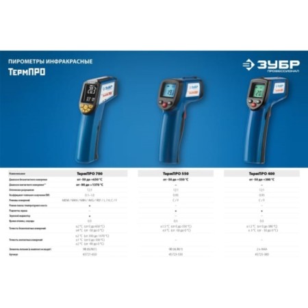 Pyrometer infrared bison professional 45723-550, -50 ° C +550 ° C-7