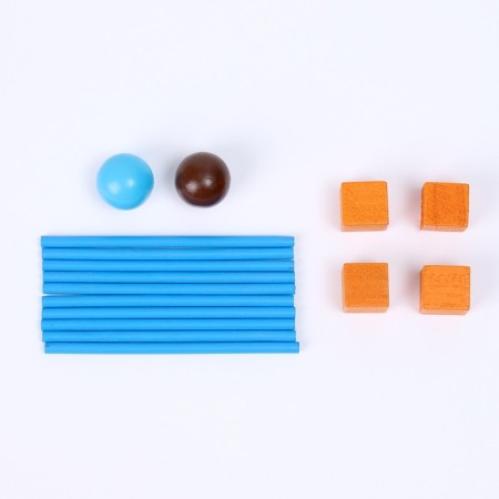 Training set-3